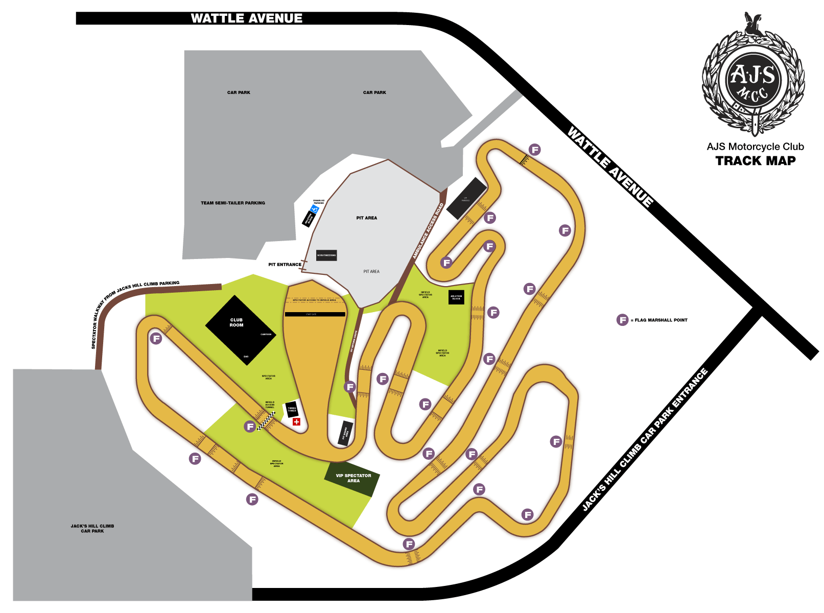 AJS Track Map
